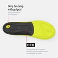 thumbnail image 4 of Insertos para calzado Superfeet Running Cushion CFX Dual Foam, 4 of 7
