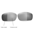 thumbnail image 3 of Walleva Transition/Photochromic Polarized Replacement Lenses And Black Earsocks for Oakley Jawbone Sunglasses, 3 of 4