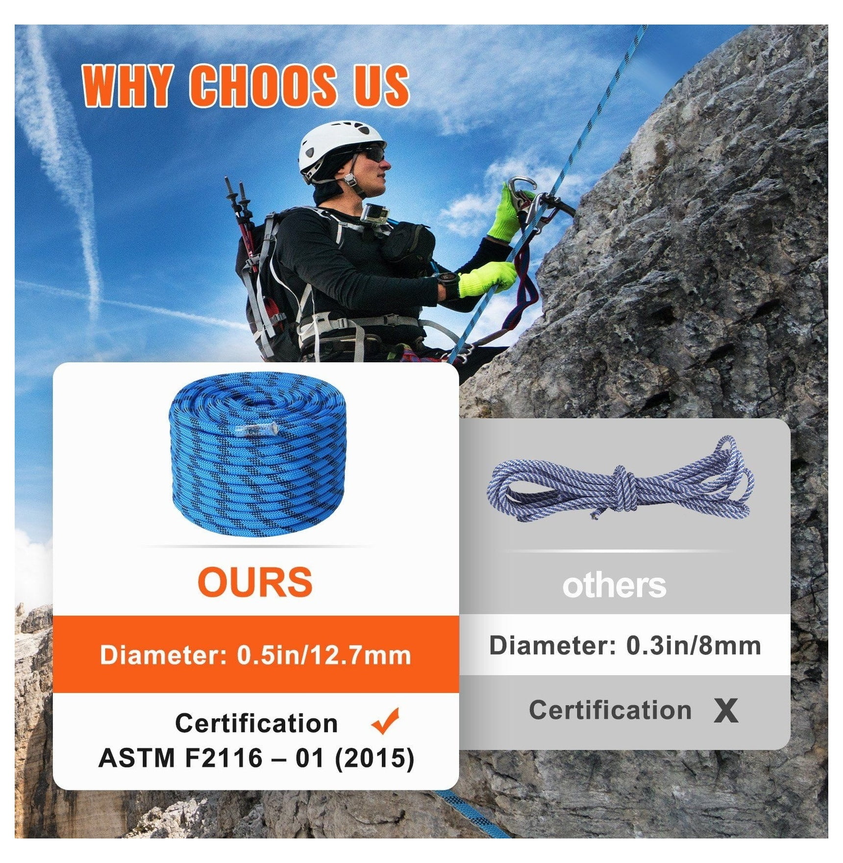 12.7mm Static Climbing Rope 38M(125ft) - 32KN Rock Climbing Rope with Snap Hooks for Rappelling, Rescue, & Outdoor Adventure - Blue