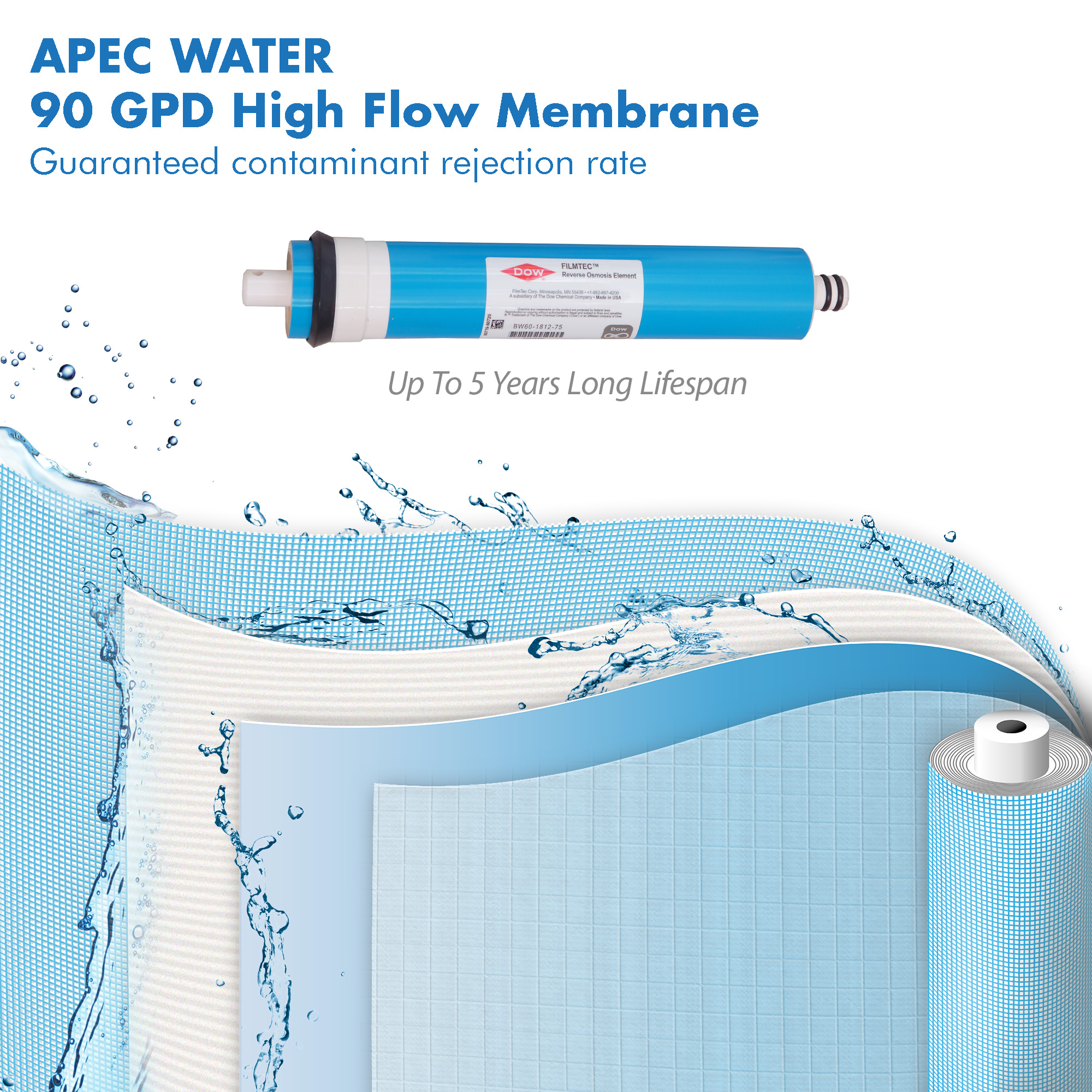 APEC FILTER-MAXCTOP-PH US MADE 90 GPD Complete Replacement Filter Set for ULTIMATE Series Countertop Alkaline Reverse Osmosis Water Filter System