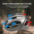 thumbnail image 2 of Breathable Cycling Helmet with Rear Light Magnetic Goggles Women Men Lightweight Safety Helmet Bike Helmet, 2 of 8