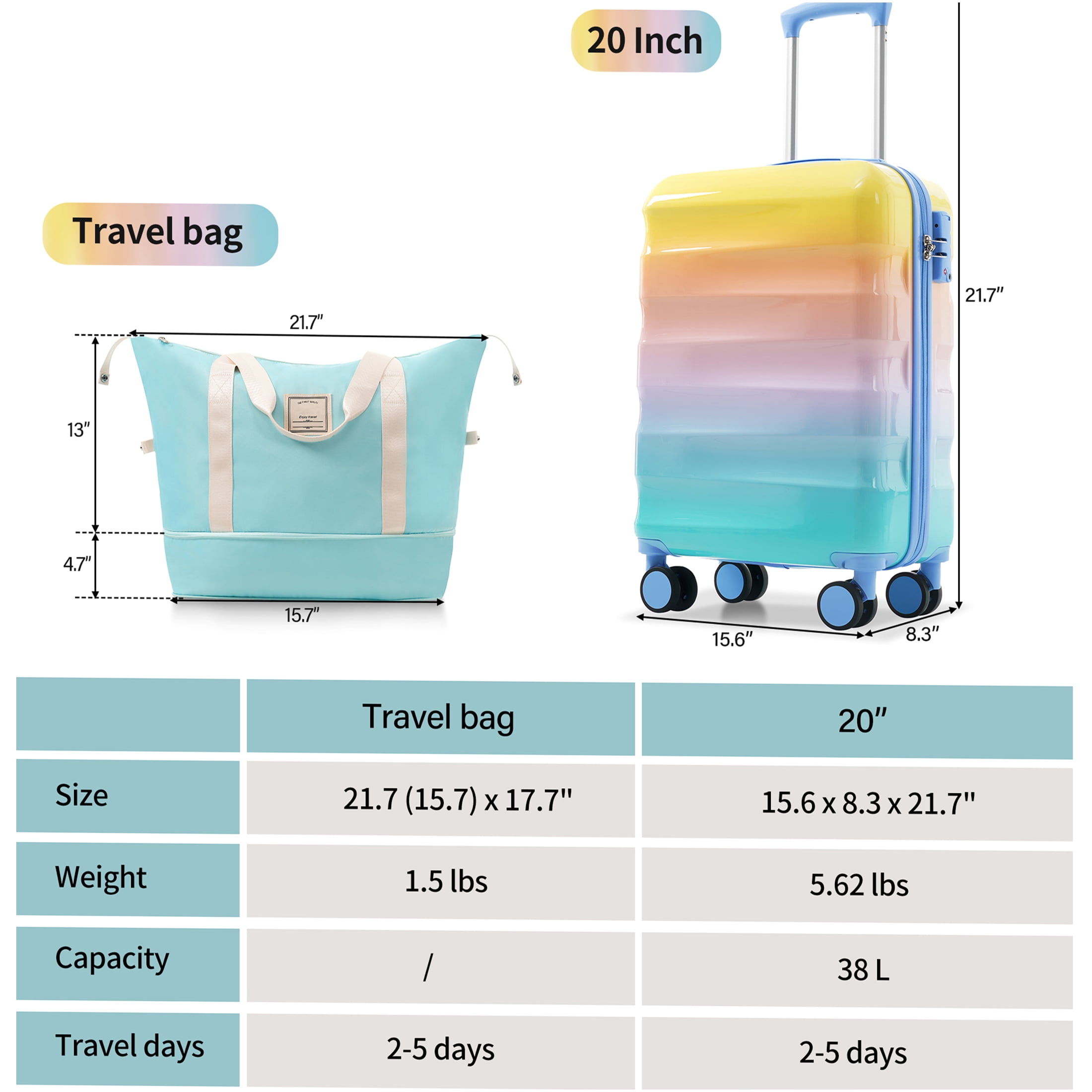 JERFIT 20 Inch Carry On Luggage 2 Piece Set, Lightweight Expandable Hardshell Suitcase with Spinner Wheels, TSA Lock & Cup Holder, Airline Approved, Blue/Orange