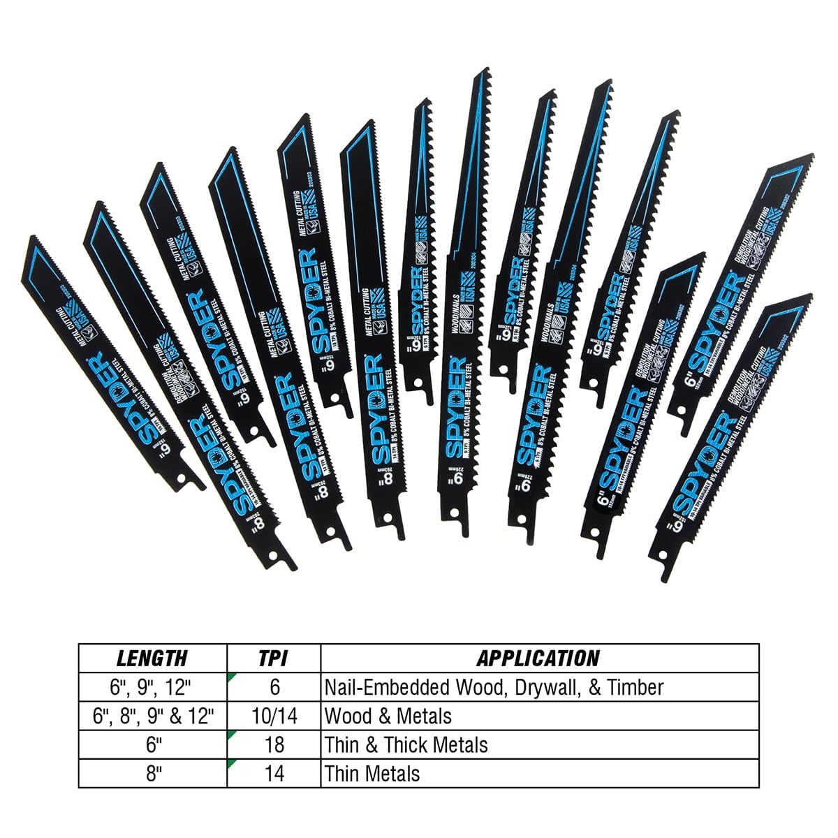 Spyder Black Series™ 9-Inch 10/14-TPI Metal Cutting Reciprocating Saw Blades (5-Pack) 200305