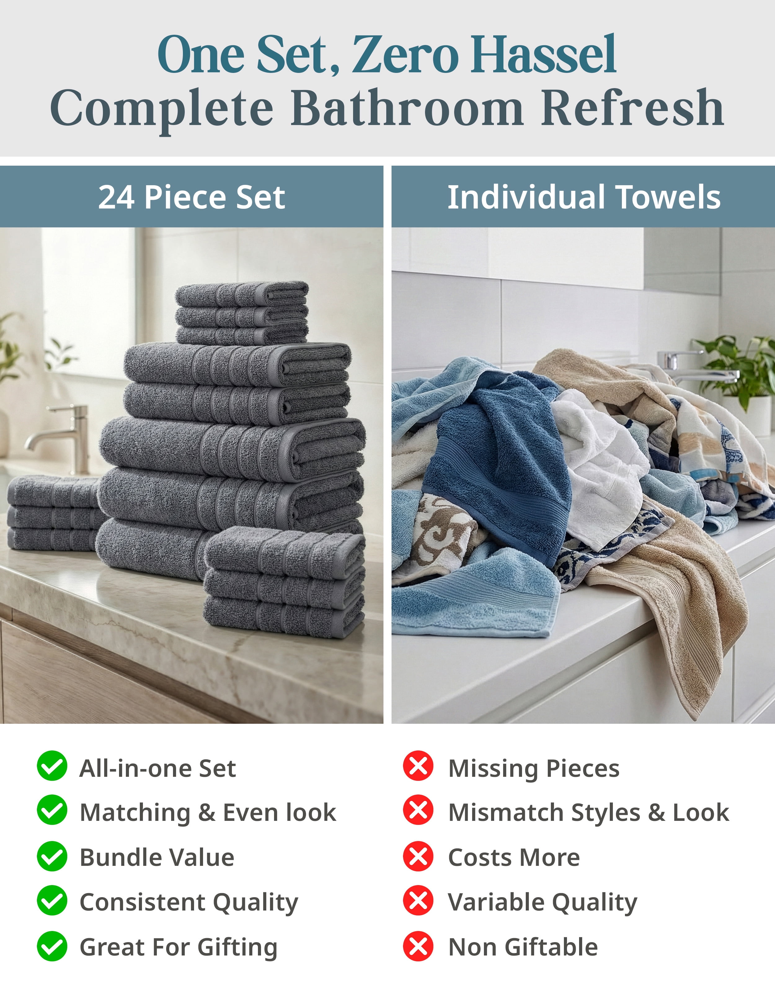 Casa Platino 100% Ring-Spun Cotton Towels Pack of 24 – 2 Bath Sheets, 2 Gym Towel, 2 Bath, 4 Fingertip, 6 Hand, 8 Washcloths, Ideal for Family & Airbnb, Easy Care – Cool Grey