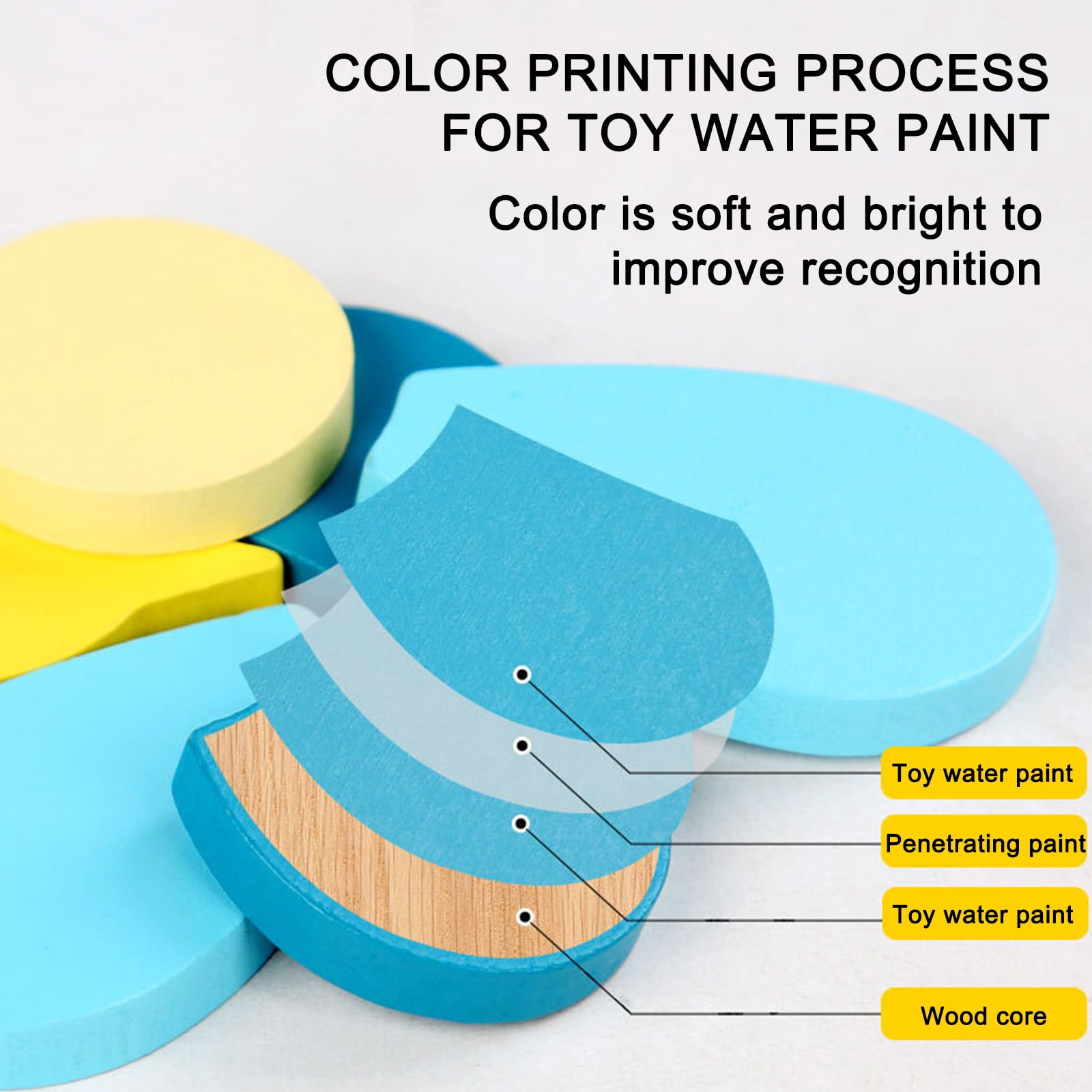 Black-Friday Deals 2021 Toys Deals Wooden Puzzles For Toddlers Animal Shape Montessori Toy Puzzles Gifts Thanksgiving Christmas Gifts for Kids