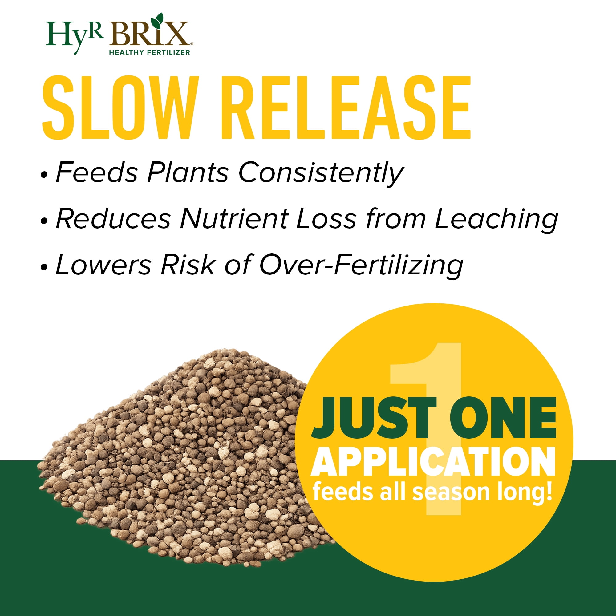 HyR BRIX Slow-Release 16-7-10 Sweet Corn Fertilizer, 45lb Bag - Corn Food with Calcium & Sulfur - Essential Micronutrients for Big, Uniform Ears & Sweet Flavor