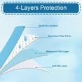 thumbnail image 4 of Waterproof Incontinence Bed Pads 34" x 36"(Pack of 4), Washable Underpad Chuck Pads for Bed, Reusable Pee Pads for Adults, Elderly, Kids, Toddler and Pets, Blue, 4 of 6