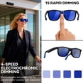thumbnail image 3 of Osawalla All-in-One Smart Glasses: Electrochromic & 4-Level Adjustable Polarized Lenses, Bluetooth 5.4 Audio, 39g for Driving & Outdoor, 3 of 9