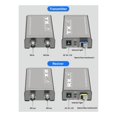 thumbnail image 3 of 20Km 3G HD SDI Fiber Optic Extender Via LC Fiber Cable 1080P Dual SDI Output for DVD PC Camera to TV Monitor US Plug, 3 of 5