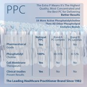 Nutrasal Phoschol 600 VC