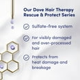 thumbnail image 5 of Dove Hair Therapy Rescue & Protect Sulfate-Free Shampoo 13.5 fl oz, 5 of 10