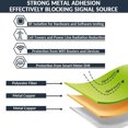 thumbnail image 4 of Shielding Cloth, Temperature Resistance Radiation Blocking Cloth Easy to Squeeze and Process Ductility Signal Shielding Block for Making Radiation Resistance Clothing, 4 of 7
