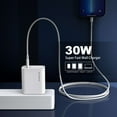 thumbnail image 5 of Esoulk 30W USB-C PD (Power Delivery), Ultra Compact, Folding Blades, Super Fast Charging Wall Charger for TCL 50 LE - White, 5 of 9