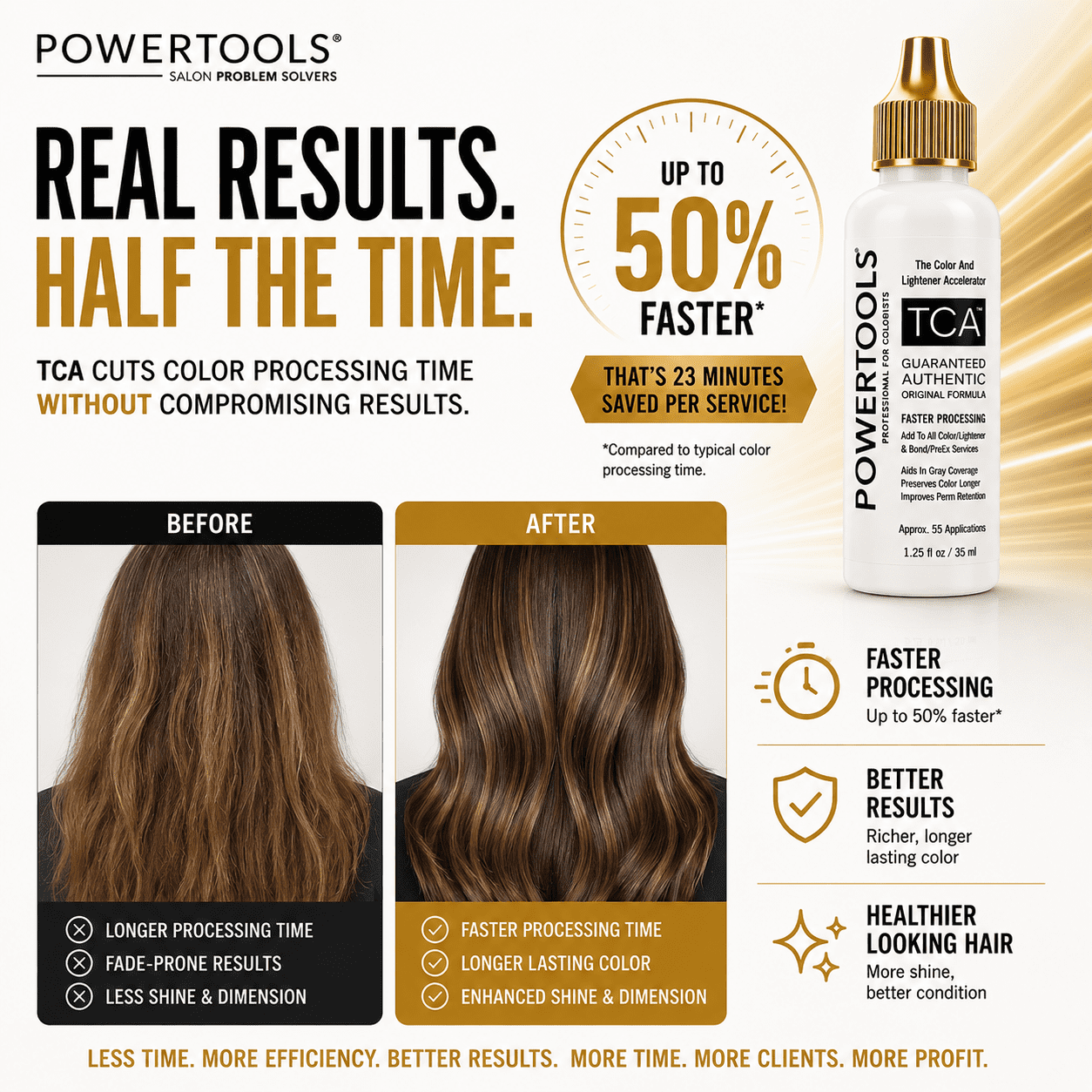 The Original Color And Lightener Accelerator | Guaranteed Authentic Original Formula l Cut Color Processing In Half | All-Natural High Grade Oil Blend (4 Fl Oz)