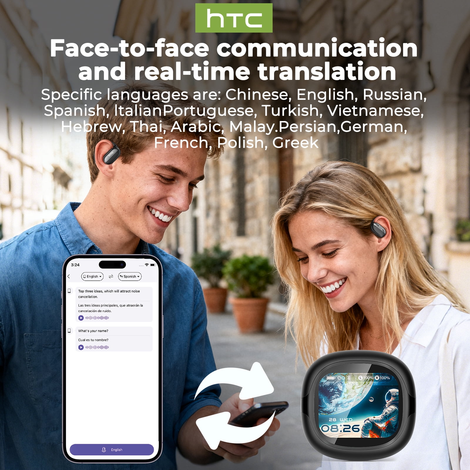 HTC NE58 AI Language Translation Earbuds Wireless Earbuds Real Time for 135 Languages Translator Device with APP 36H Playtime in Ear Headphons