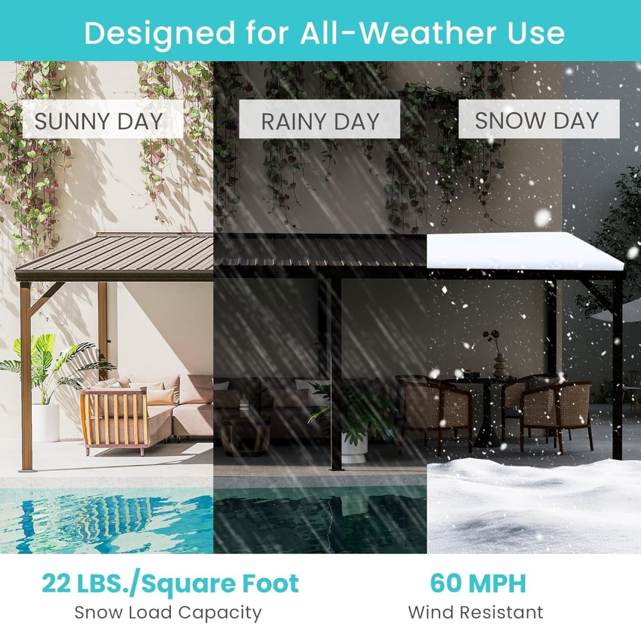 12x20FT Lean to Gazebo, Wall Mounted Gazebos Pergola with Drainage System, Upgraded Heavy Duty Awnings with Sloping Roof, Hardtop Patio Shelter for Deck, Porch, Backyard, Brown