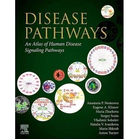 Disease Pathways: An Atlas of Human Disease Signaling Pathways