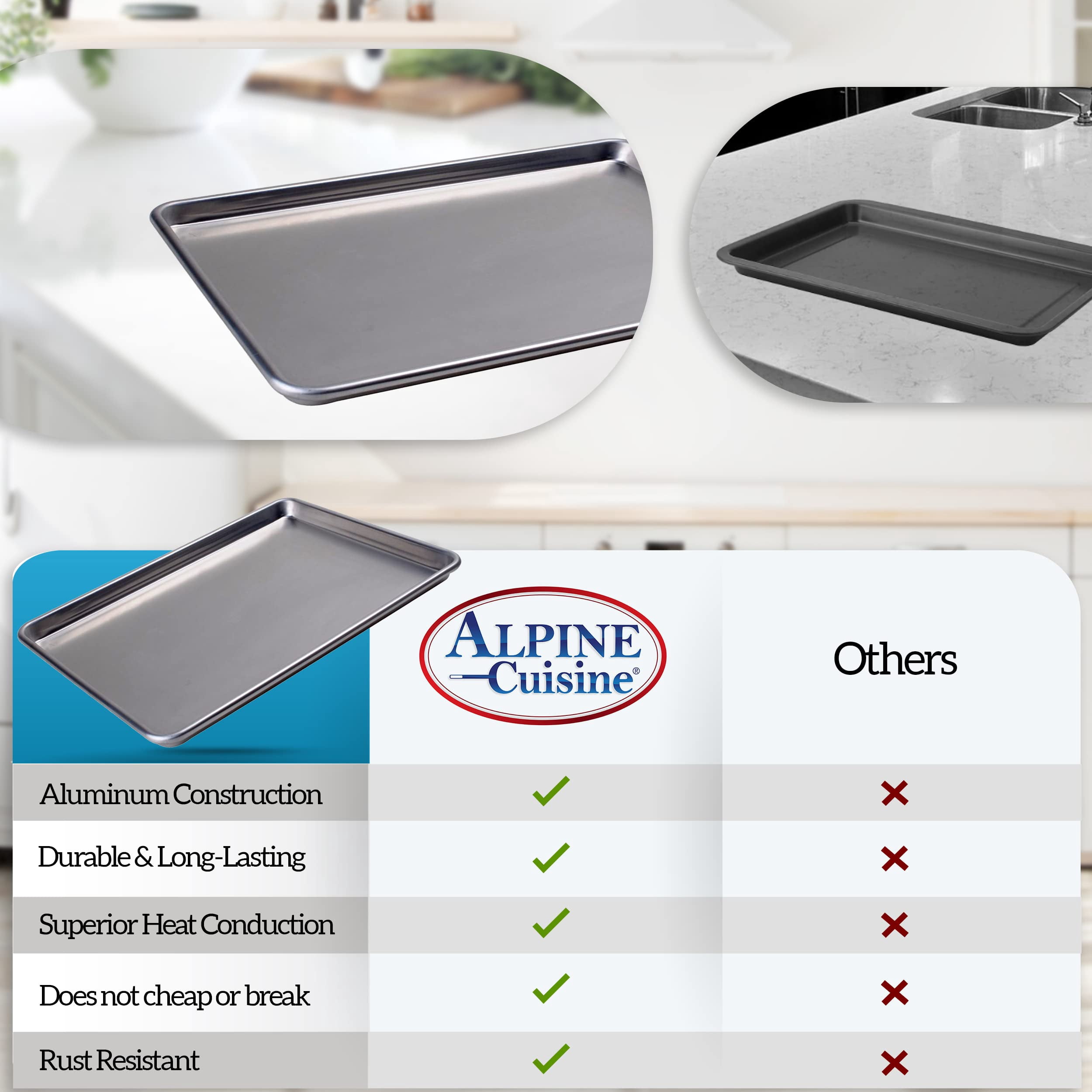Alpine Cuisine Three Quarter Professional Aluminum Cookie Sheet 22-inch - Rimmed Baking Sheets for Oven - Durable, Oven-Safe, Easy to Clean, Commercial Quality - Great for Roasting & Baking