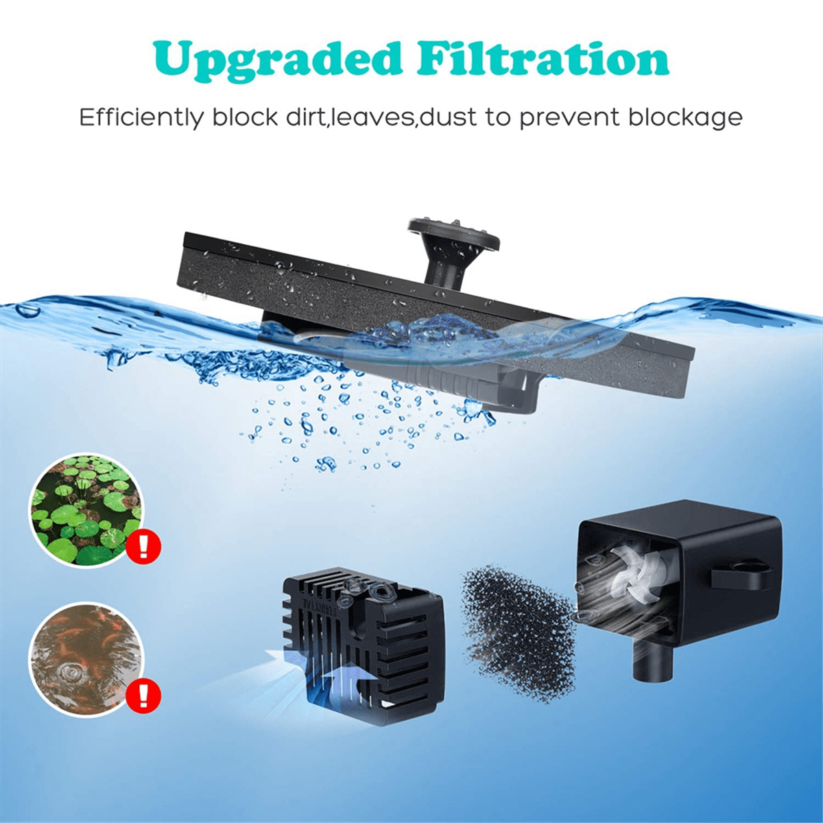 Solar Bird Bath Fountain Pump, Upgrade 3.5W Solar Fountain with 6 Nozzle, Free Standing wm58