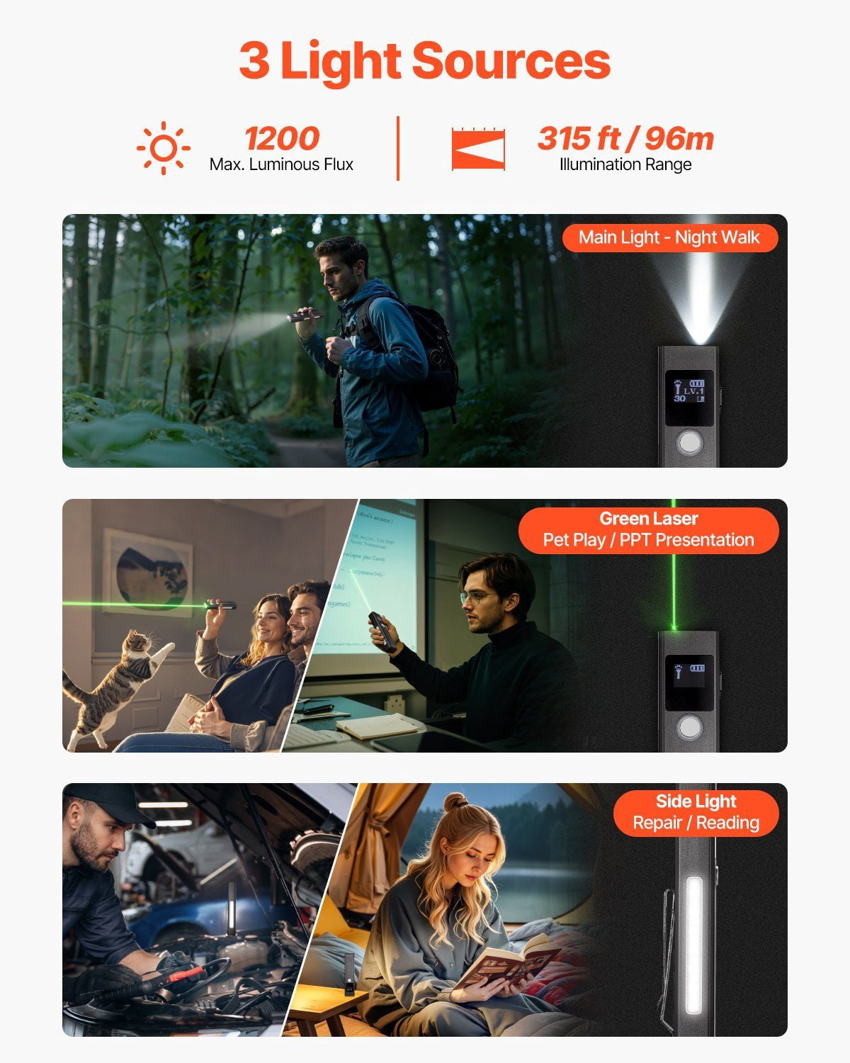 EDC Flashlight, 1200 Lumens 3-in-1 LED Flashlight with Green Light, IPX4 Waterproof Rechargeable Torch for Camping, Hiking, Presentations, Emergency Use, Portable