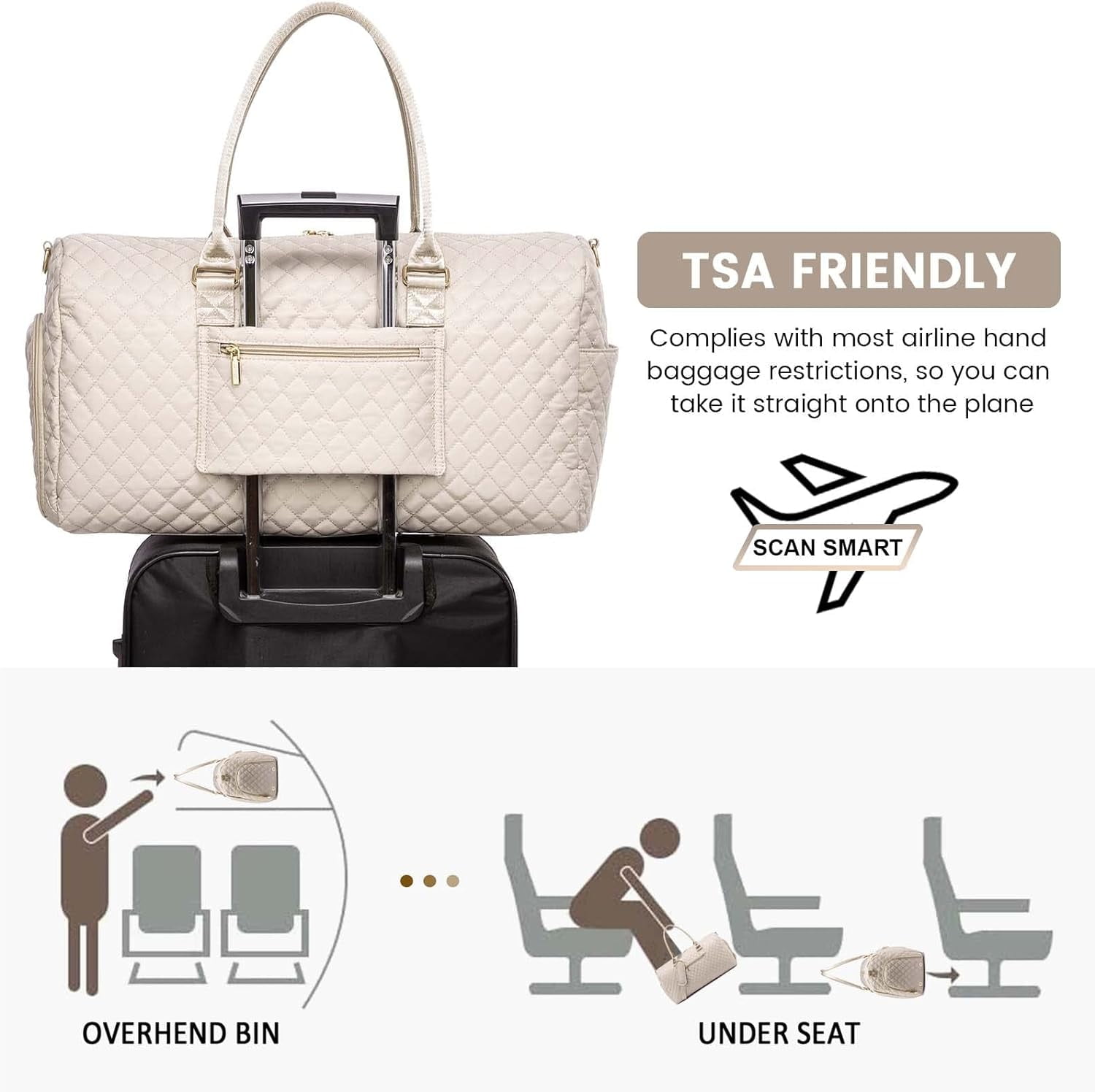 Travel Duffle Bag, Weekender Bag for Women with Toiletry Bag, Carry on Overnight Bag with Shoe Compartment, Gym Duffel Bag with Wet Pocket, Mommy Hospital Bags for Labor and Delivery