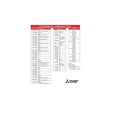 thumbnail image 2 of Mitsubishi Electric PAC-USWHS002-WF-2 Control de interfaz inalámbrico (Wi-Fi) 2, 2 of 2