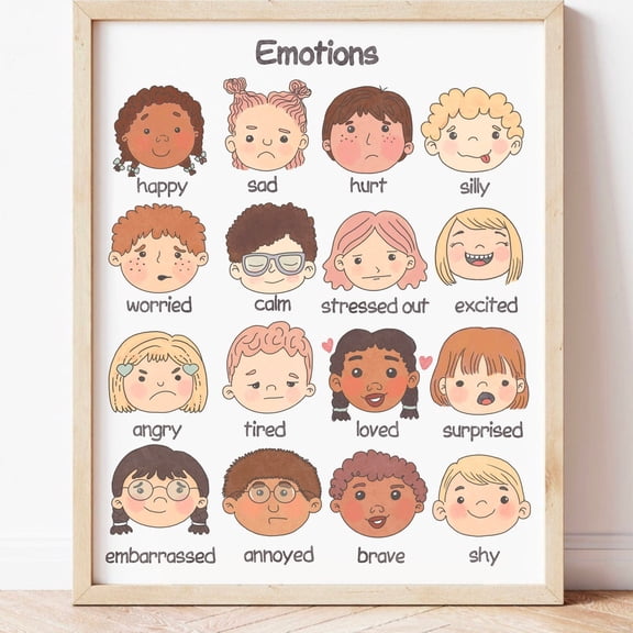 Kna Prints - 1 Pc Poster Toddlers Feelings Chart Educational Emotions Poster For Kids Pre-K Classroom Decor Montessori Nursery Wall Art Homeschool Feelings Poster, UNFRAMED-8x12