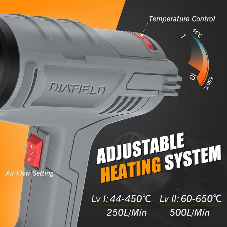 1850W Heat Gun Variable Temperature Settings 122?~1202??50?- 650