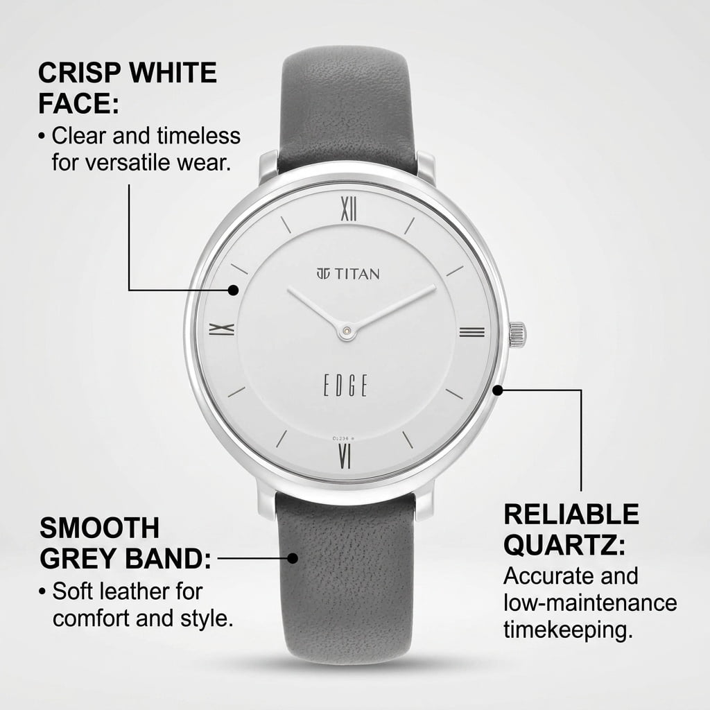 Titan Edge Quartz Analog Grey Dial Grey Leather Strap Watch For Women