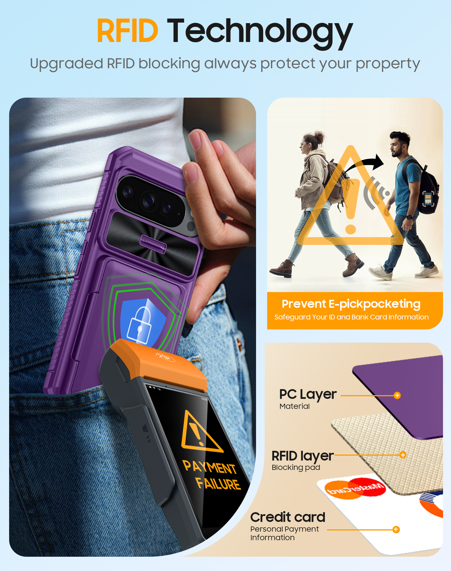 Vizvera for Google Pixel 10 Pro XL Wallet RFlD Cards Holder,Camera Control,Camera Cover,Rugged Shockproof Silicone Protective Phone Case-Purple