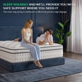 thumbnail image 4 of White 12-Inch Full Size Hybrid Mattress with Memory Foam & Pocket Coils, Medium Firm, Motion Isolation, Breathable, 4 of 5