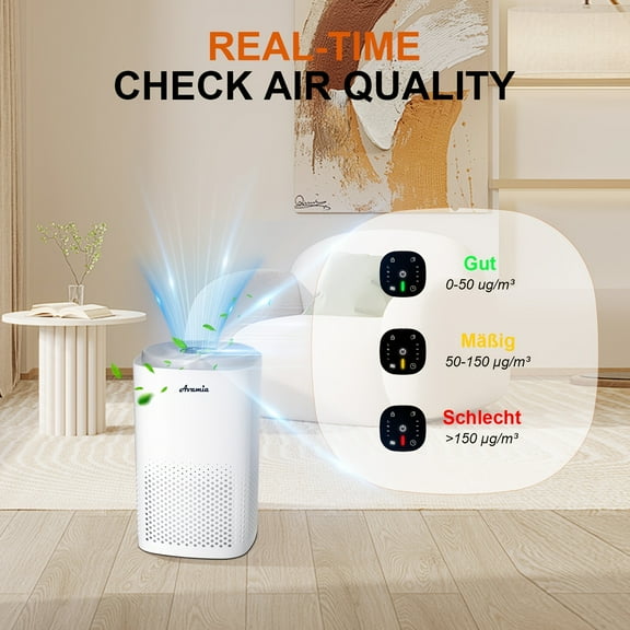 Avamia H14 HEPA Air Purifier for Home Large Room (Up to 1800 Sq Ft) - Laser Air Quality Sensor, Sleep Mode, Pet-Friendly, Removes Dust, Smoke, Pet Hair, Odor, Pollen