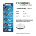 thumbnail image 2 of Renata CR1632 Batteries - 3V Lithium Coin Cell 1632 Battery (2 Count), 2 of 5