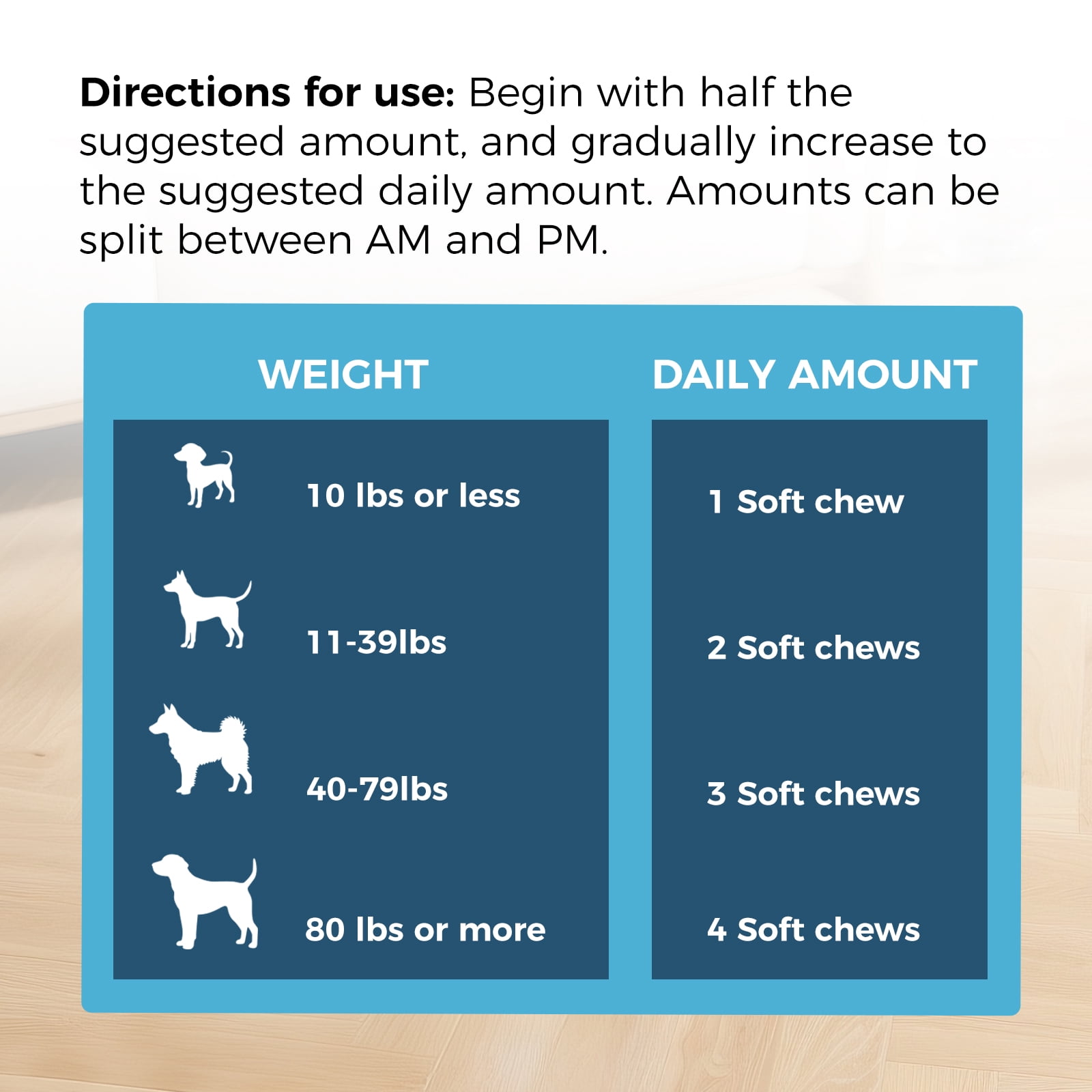120 Chews Vitamins Treats Snacks for Dogs of All Ages
