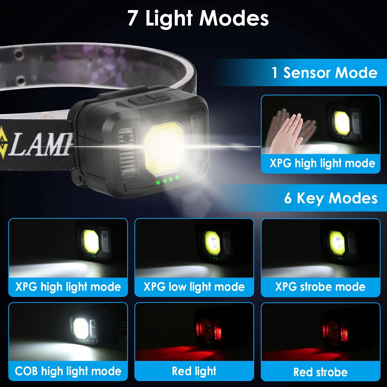 (Weiyi-EC)--2Packs Rechargeable Motion Sensor Headlamp 6 Light Modes COB XPG Headlight Torch Flashlight For Fishing Running Camping Hiking.--(pfgm)