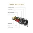 thumbnail image 3 of Native Union Night Charge/Sync Cable USB-C to Lightning with Weighted Knot 10ft Zebra Charge/Sync Cables, 3 of 5