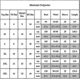 thumbnail image 5 of Women Evening Party Plain Jumpsuit Casual Wide Leg Long Elegant Playsuit Trousers, 5 of 5
