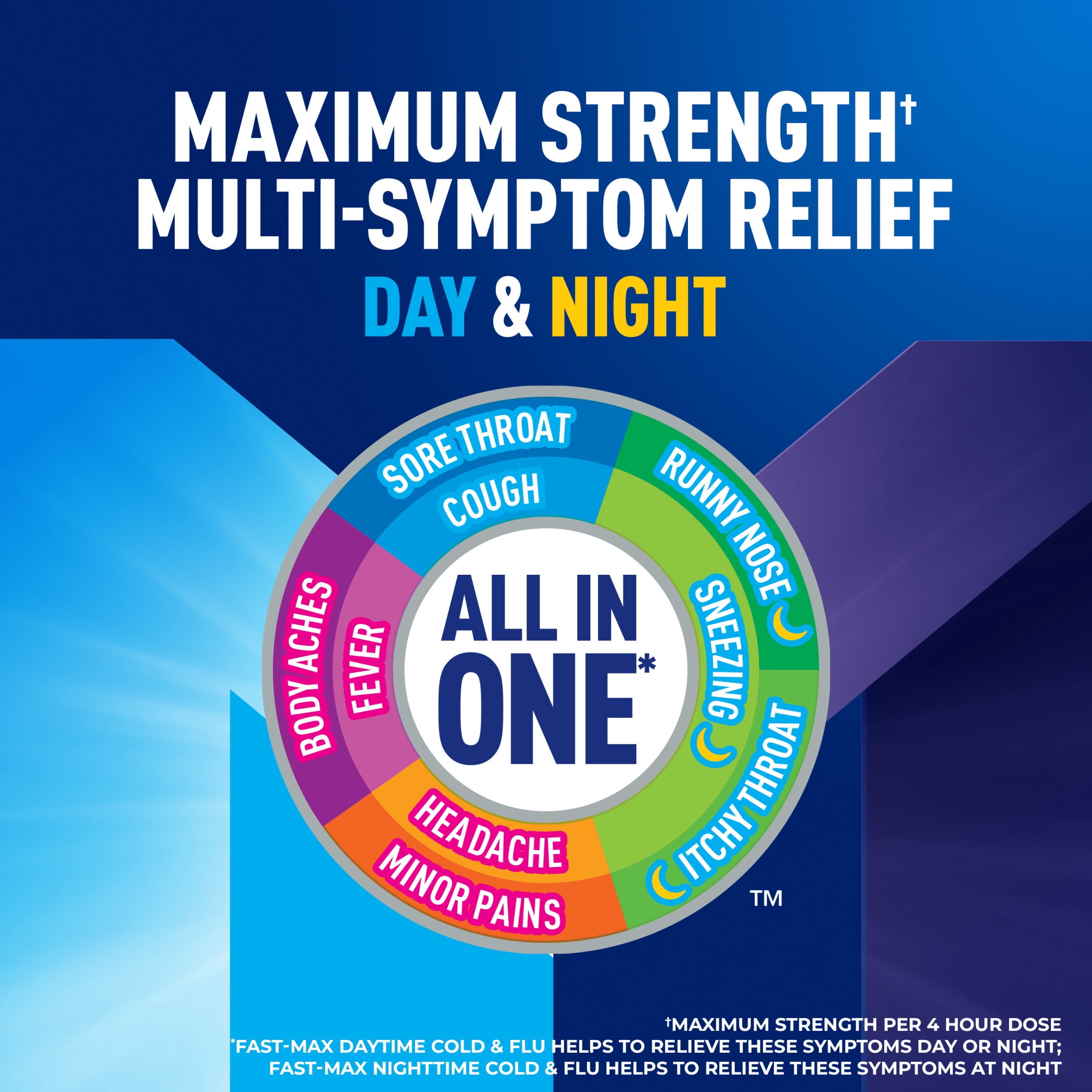Mucinex Fast Max Cold and Flu Relief Liquid Gels, Maximum Strength Daytime (16 Count) and Nighttime (8 Count), Combo Pack