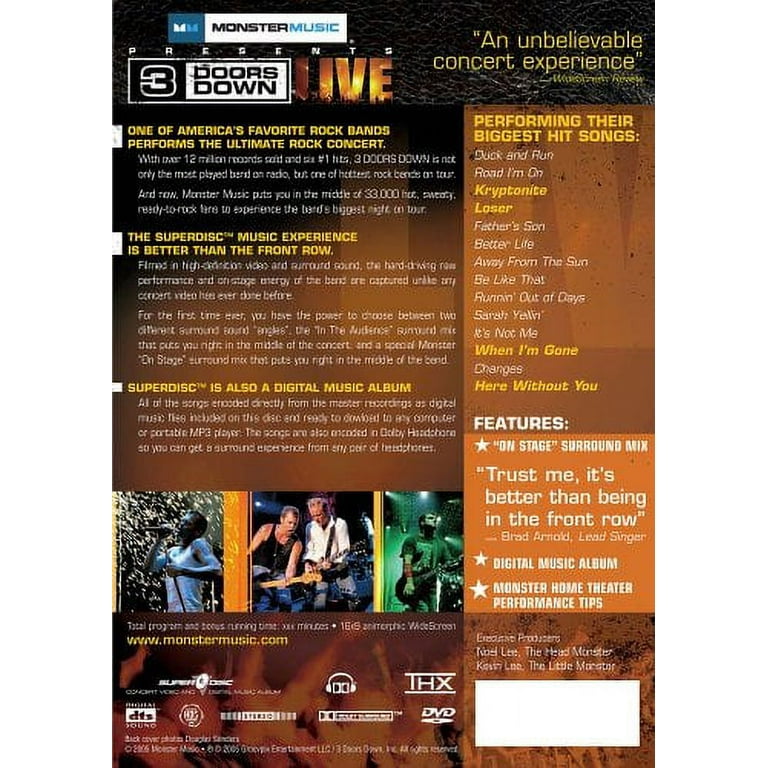 Doors Down The Greatest Hits Songs Logo Three Doors Down New Song