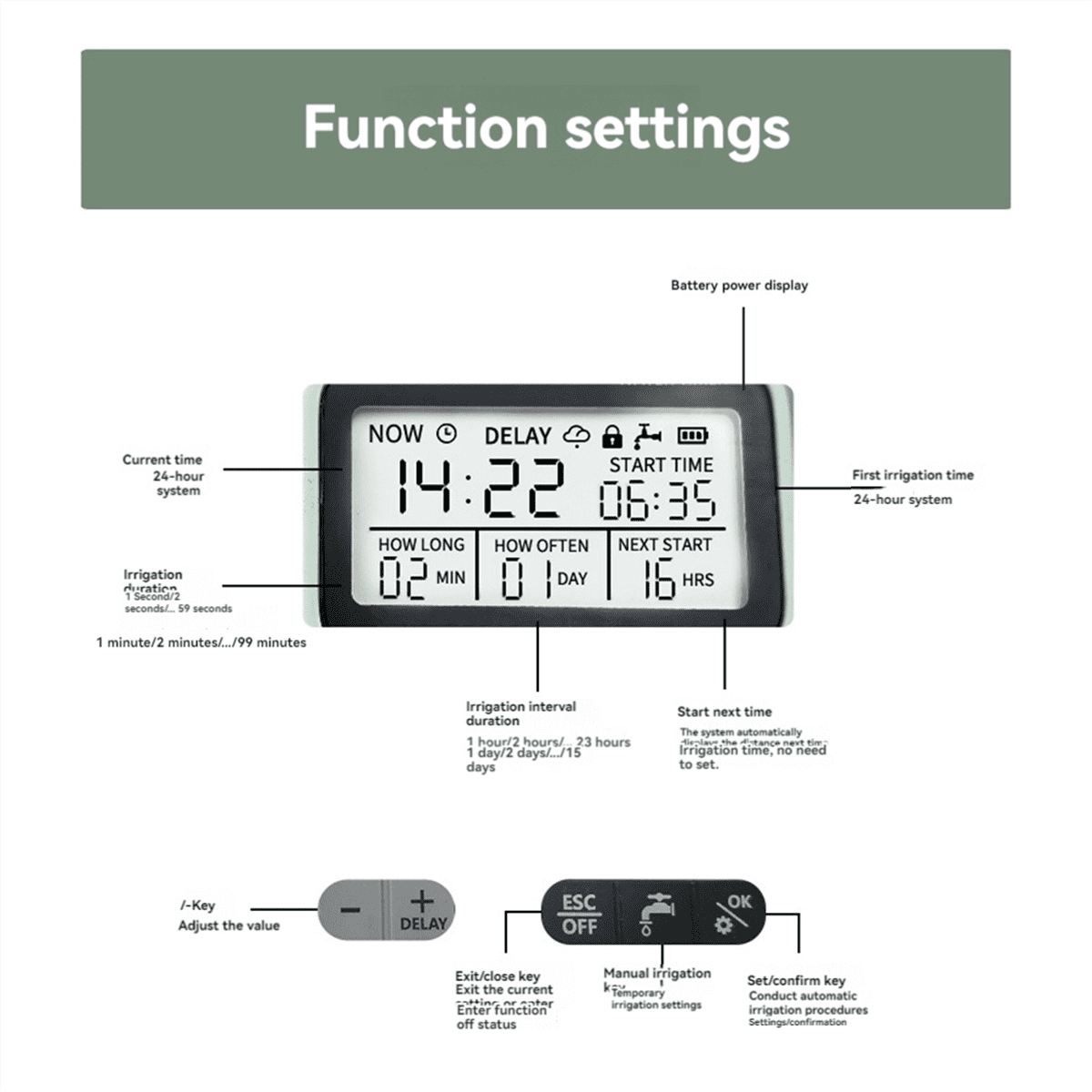 1 x Gardens Sprinkler Timer set(15M)-Photo Color
