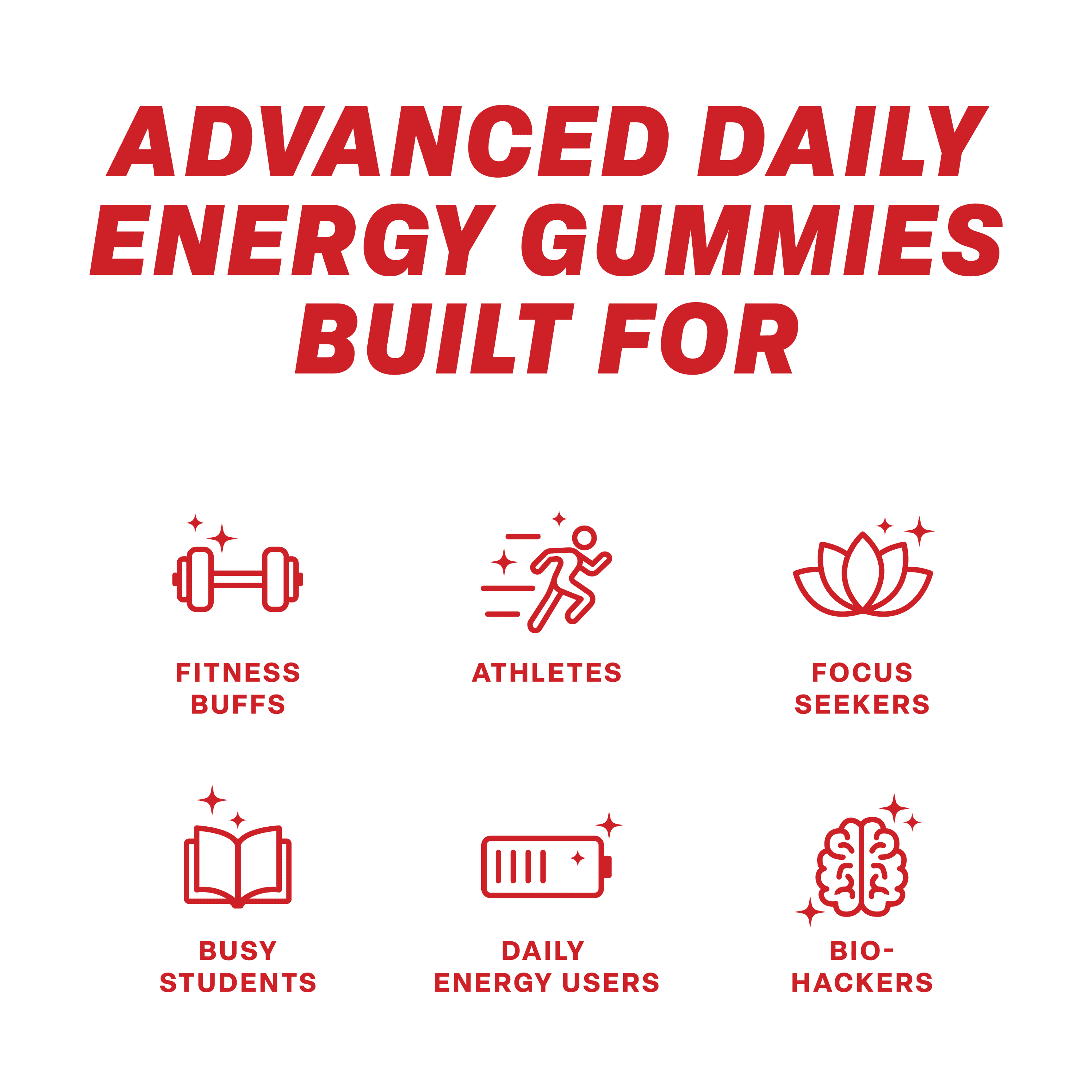 Lucky Energy Red Ryder Punch 10 Pack Gummies