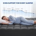 thumbnail image 6 of WISHEAD Extra Thick Mattress Topper, Twin Size Mattress Pad 400TC Cooling Pillow Top for Back Pain, Quilted Fitted Mattress Protector with 8-21" Deep Pocket, Soft & Breathable, Gray, 6 of 10