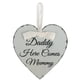 thumbnail image 2 of Placa de Colgante, Letras de En Forma de Corazón, Lindo Lindo de Puerta Vintage Con Daddy Aquí Viene Mummy Word, Decoración de Pared Para Puerta de Entrada, Hogar, Jardín ,,,,,,,,,,,,,., 2 of 7