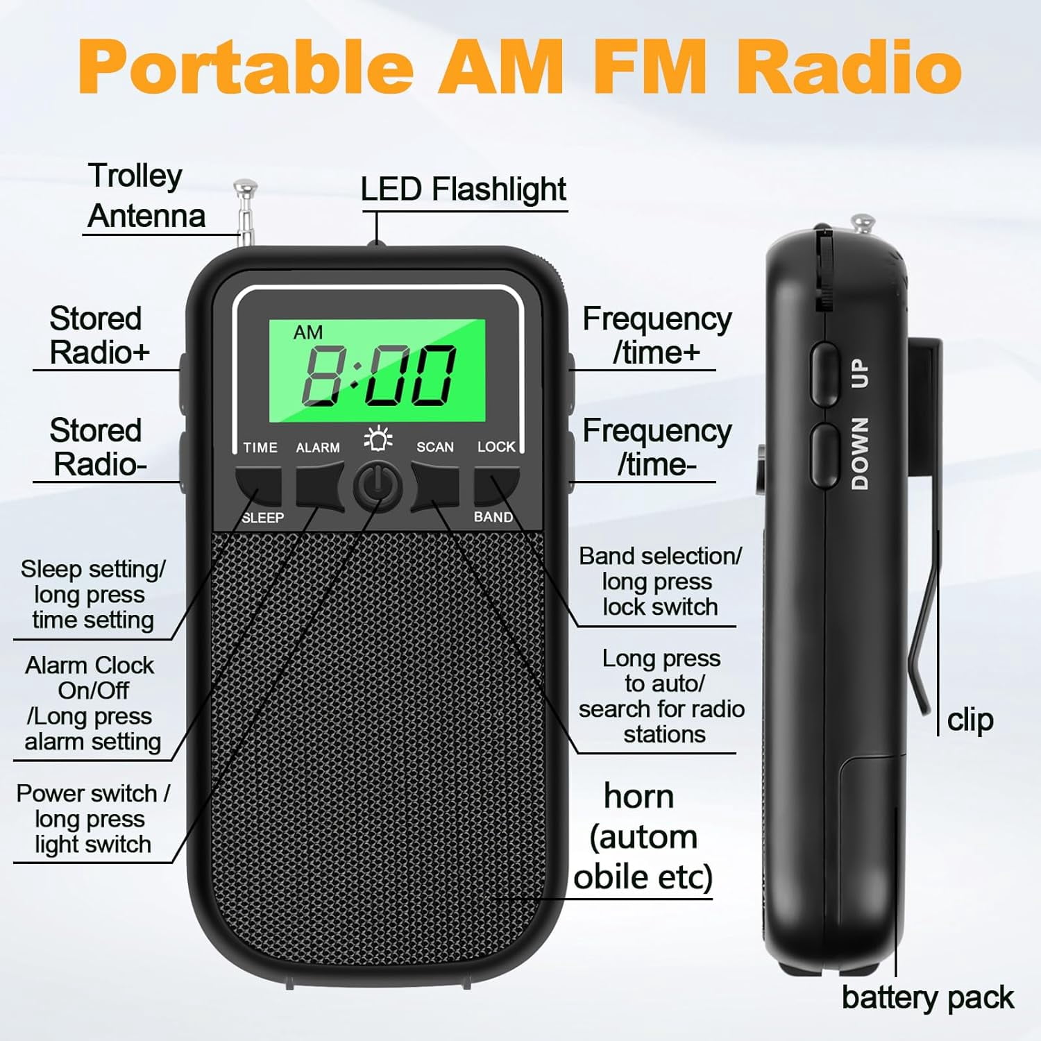 AM FM SW Portable Radio, with Best Reception, Long Battery Life, with LED Flashlight, Emergency Pocket Walkman Radio for Indoor, Outdoor,Walk,Jogging,Gym,Camping