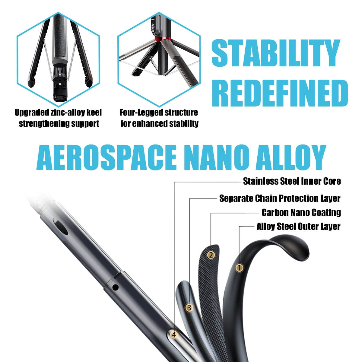 Performance Master 86 inch 360° Rotation Selfie Stick & Tripod with Dual Remote and LED Fill Light