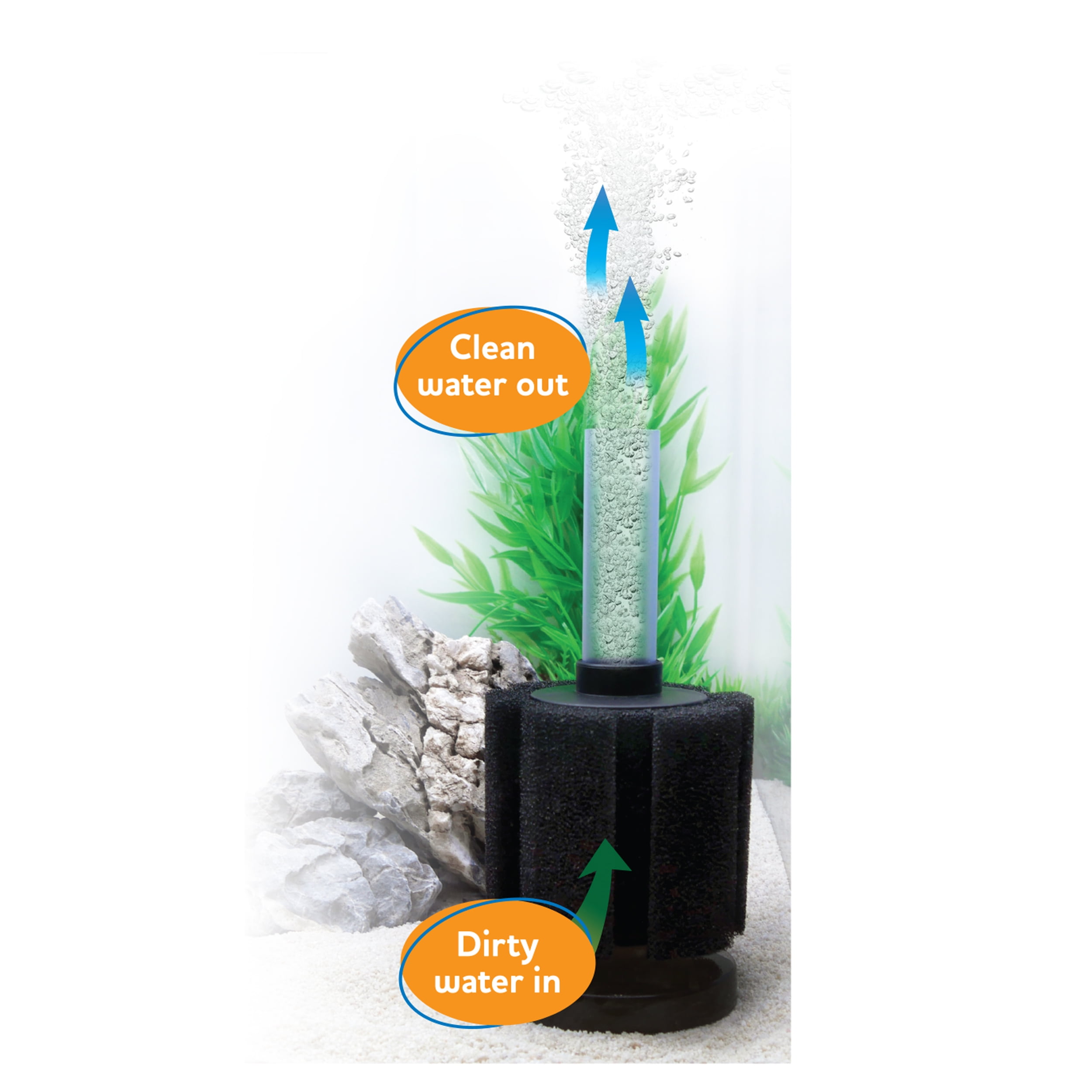 Shorefins Air Driven Sponge Filter for Aquariums up to 20 Gallons - Keep Your Fish Tank Clean and Oxygenated