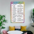 thumbnail image 5 of Grammar Proofreading Marks Poster Educational Decorative Painting Canvas Wall Art Posters for Room Aesthetic, 5 of 7