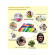 thumbnail image 4 of "Plastilina De Masa De Arcilla Creativa Para Niños 50 Colores ", 4 of 5