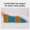 thumbnail image 4 of Knee Pillow, Comfortable Leg Pillow Memory Foam  for Travel for Home, 4 of 7