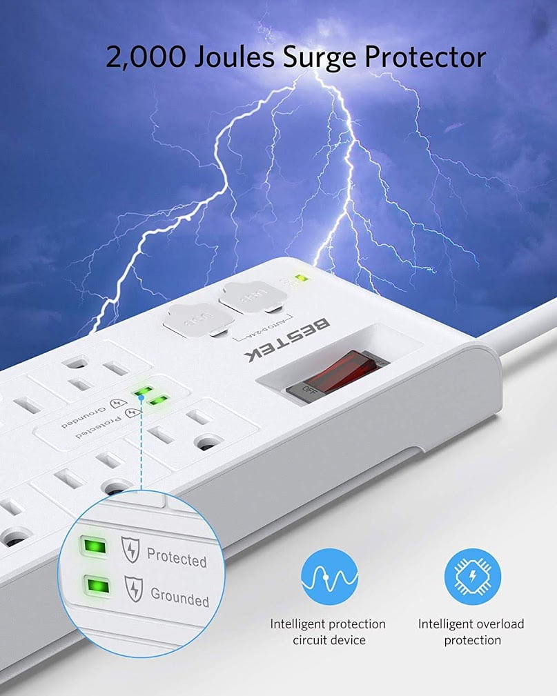 Buy 2000 Joules Surge Protector with USB, BESTEK Power Strip with 15A